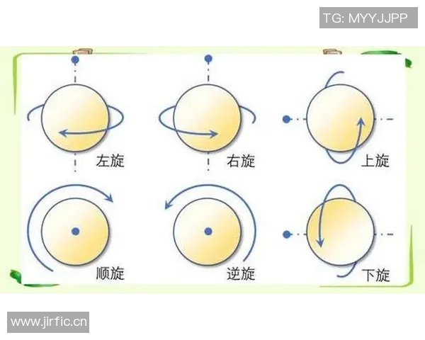 乒乓球技巧与战术的深度解析如何提升你的比赛水平与心理素质 乒乓球技巧与战术的深度解析如何提升你的比赛水平与心理素质